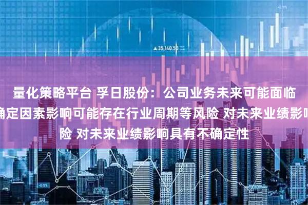 量化策略平台 孚日股份：公司业务未来可能面临行业政策等不确定因素影响可能存在行业周期等风险 对未来业绩影响具有不确定性